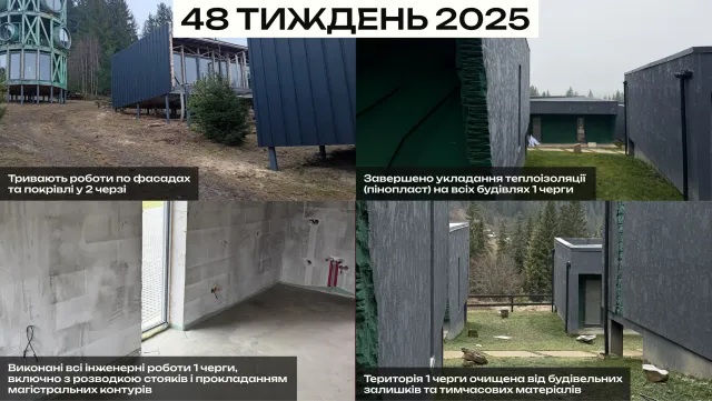 Малахіт — хід будівництва, колаж 4